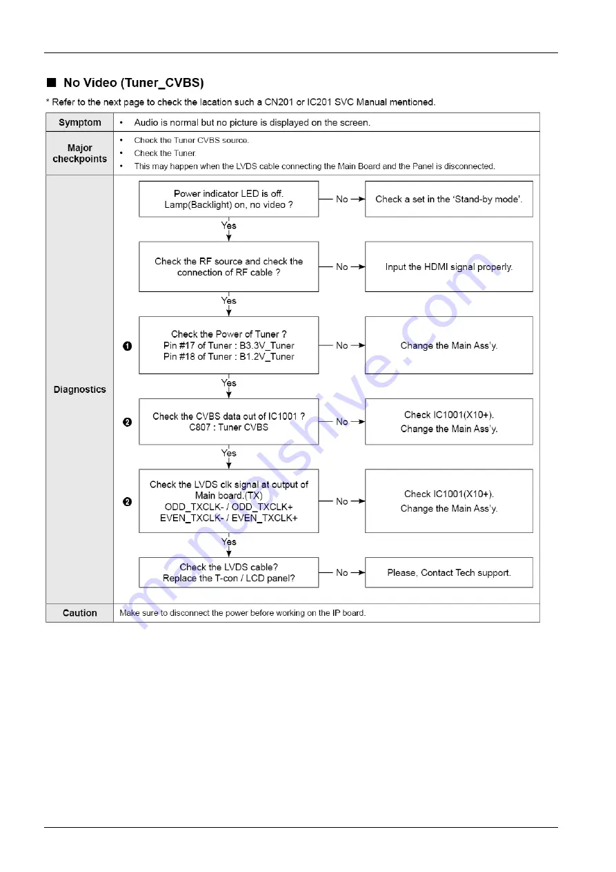 Samsung UN32EH5300G Service Manual Download Page 50