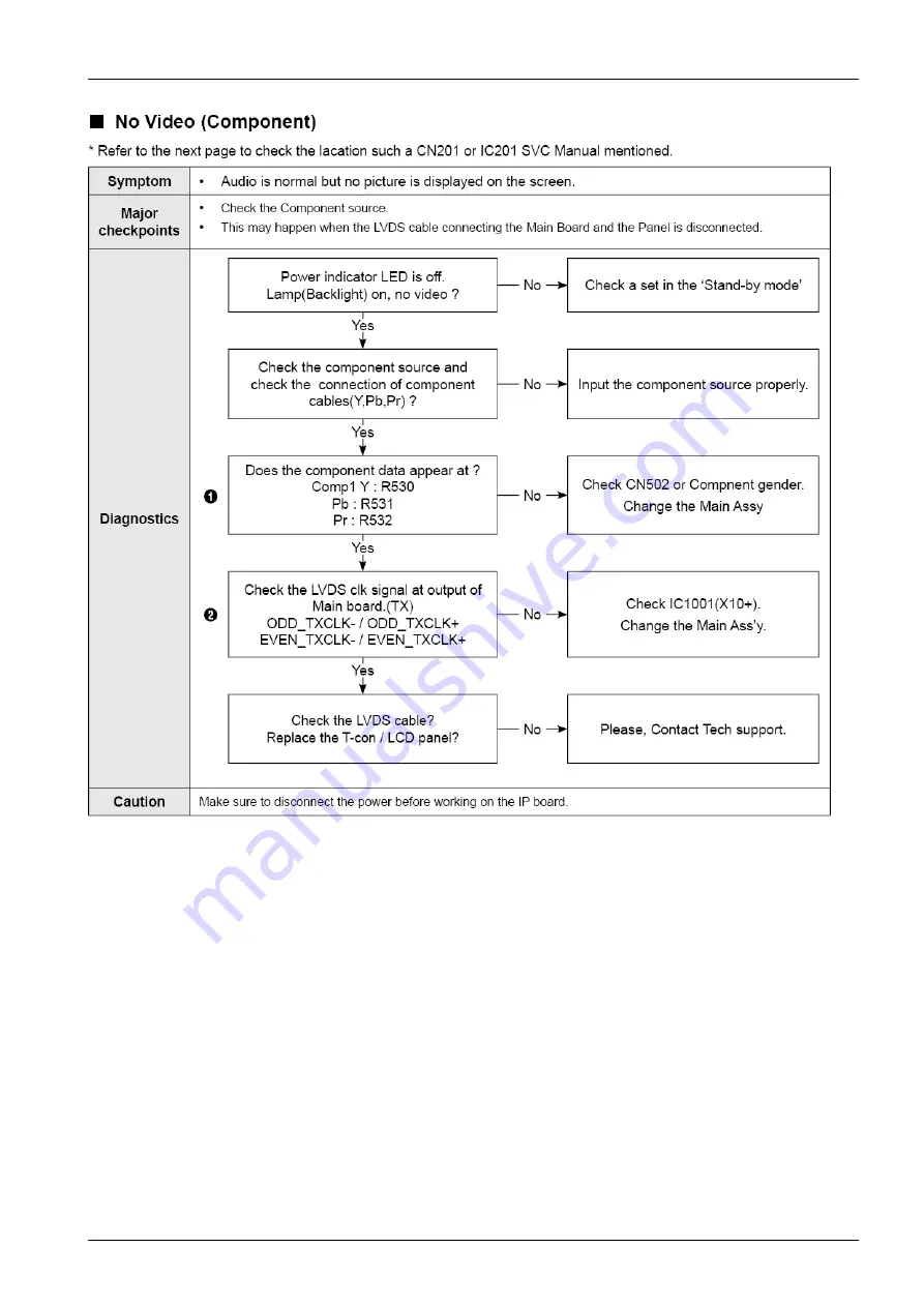 Samsung UN32EH5300G Service Manual Download Page 59