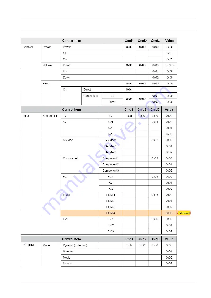 Samsung UN32EH5300G Service Manual Download Page 83