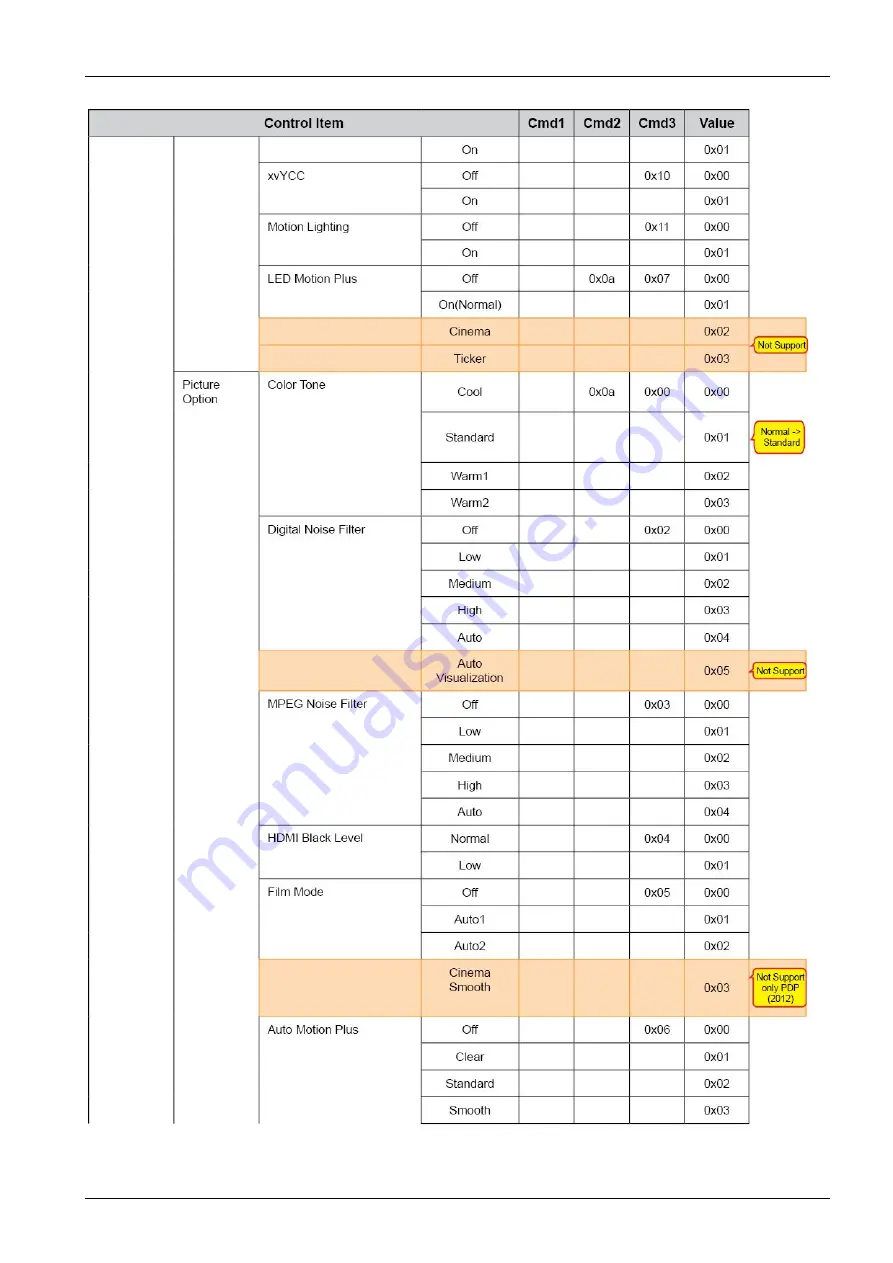 Samsung UN32EH5300G Service Manual Download Page 85