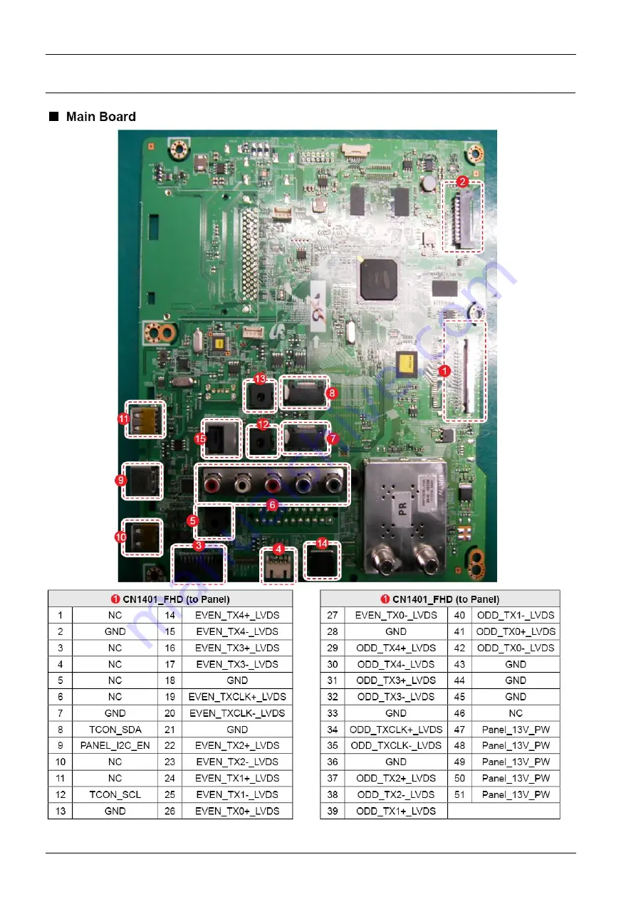 Samsung UN32EH5300G Service Manual Download Page 96