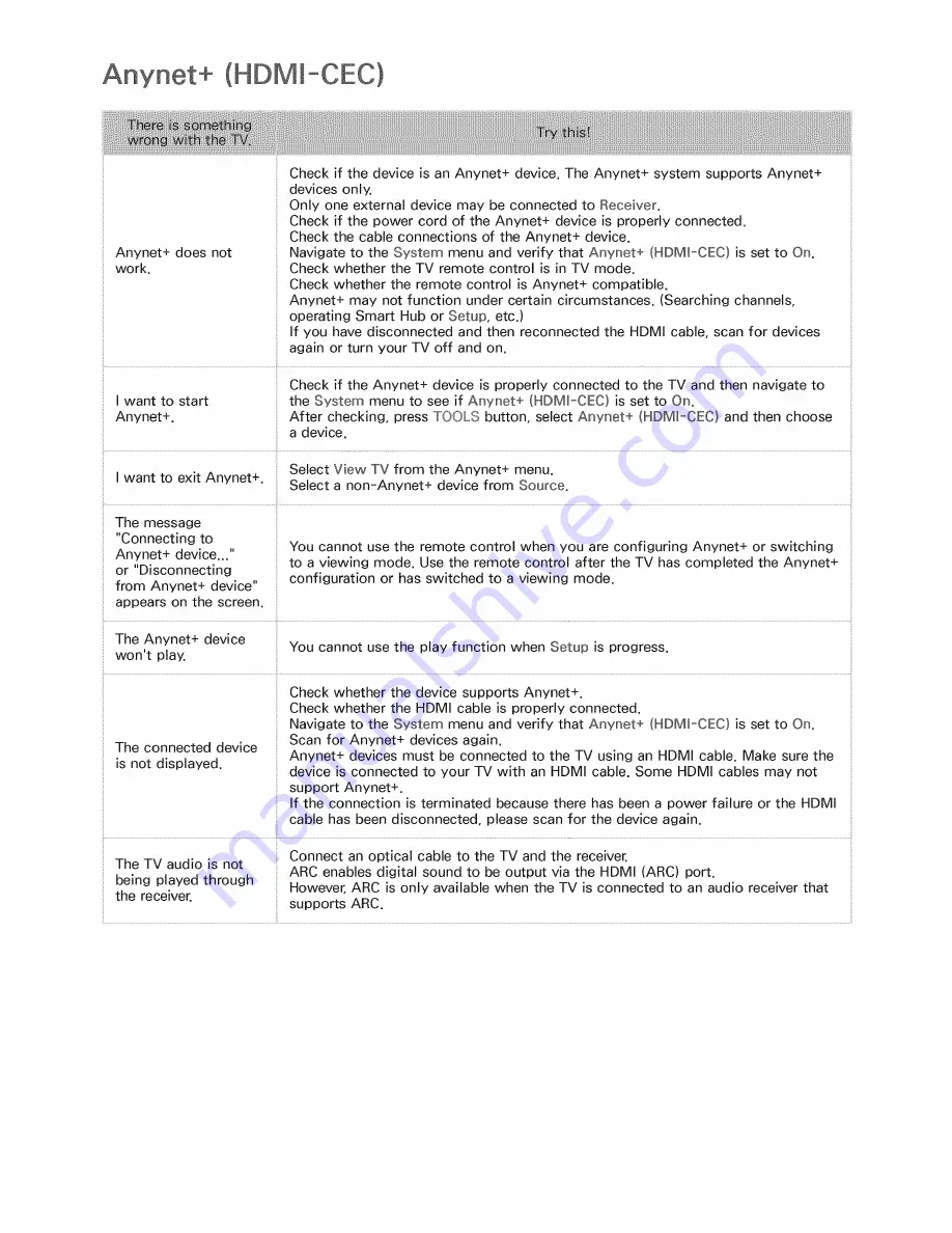 Samsung UN32F5500 E- E-Manual Download Page 159