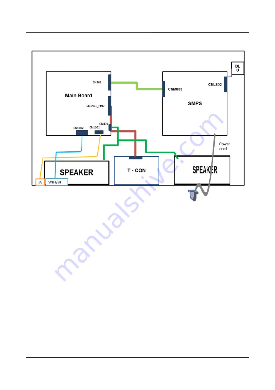 Samsung UN40K6250AF Service Manual Download Page 103