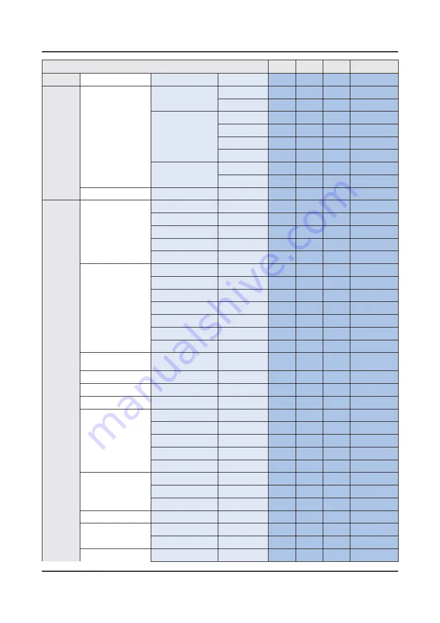 Samsung UN49KS850DF Service Manual Download Page 90