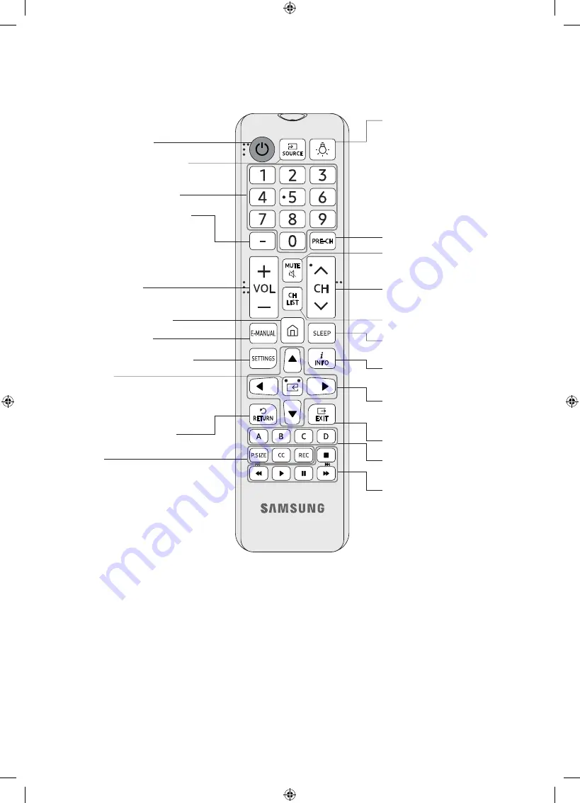 Samsung UN49M5300AFXZA-CA02 Скачать руководство пользователя страница 10