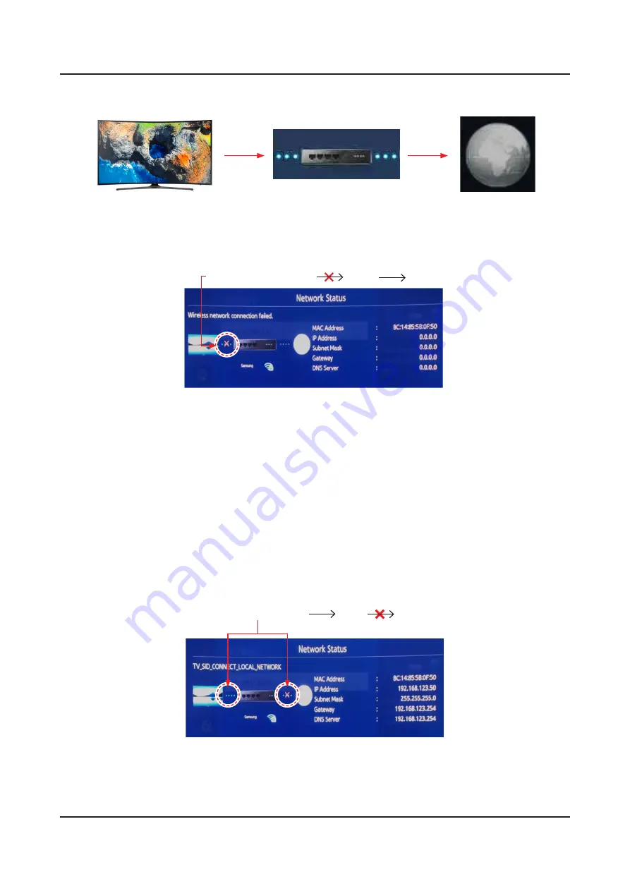 Samsung UN49MU6500F Service Manual Download Page 86