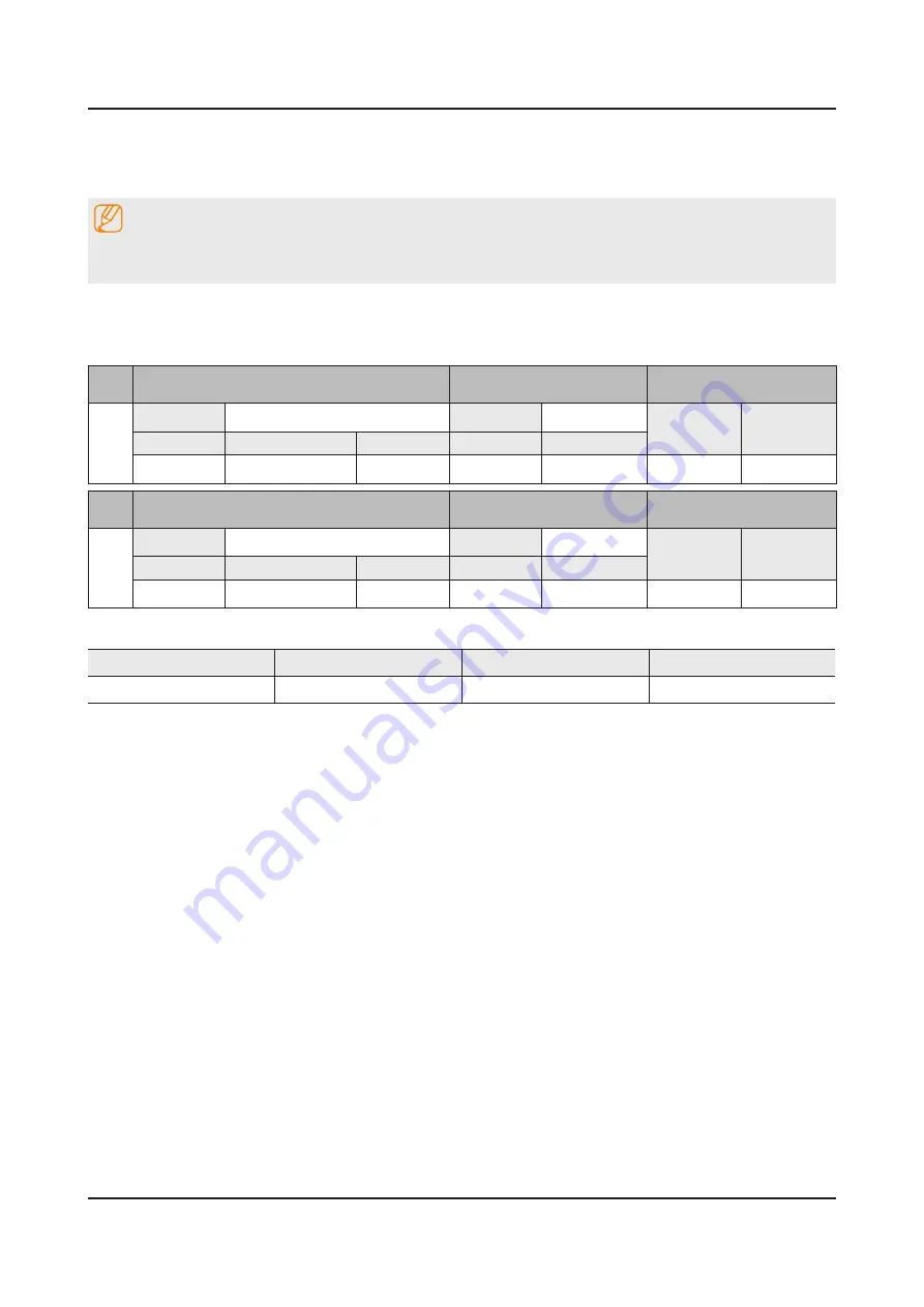 Samsung UN49MU6500F Service Manual Download Page 95