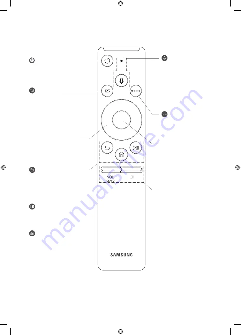 Samsung UN49MU7600 User Manual Download Page 11