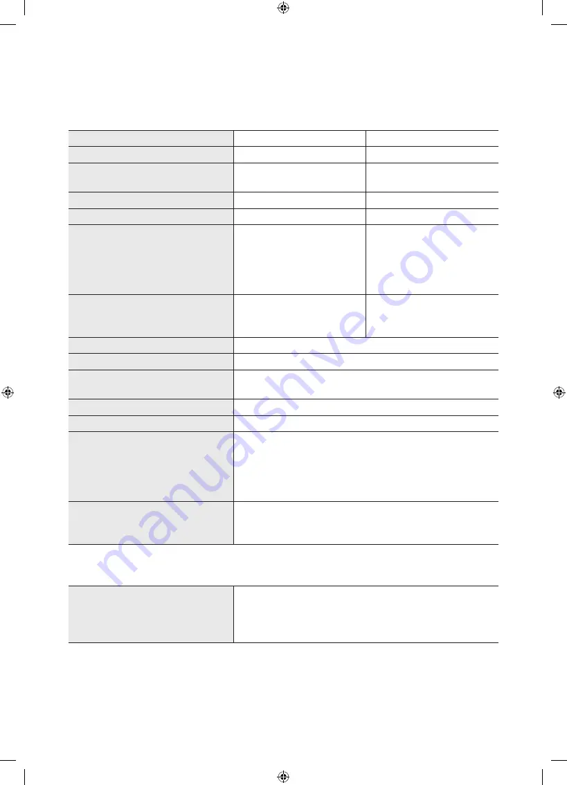 Samsung UN49MU7600 User Manual Download Page 18