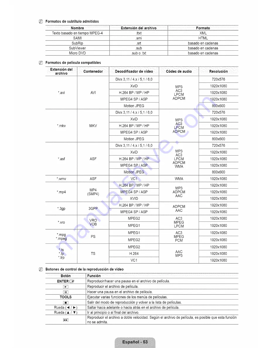 Samsung UN55B8000 - 55