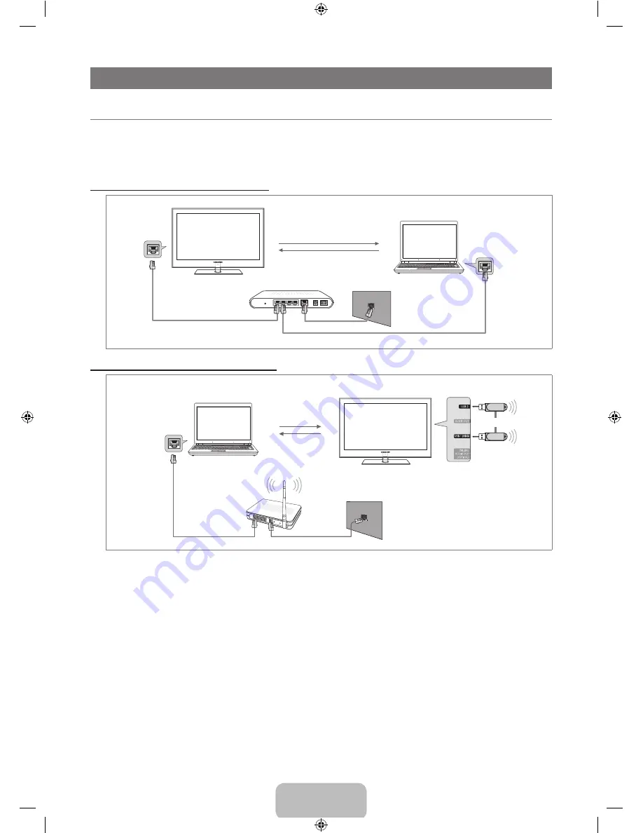 Samsung UN55B8500 Скачать руководство пользователя страница 261