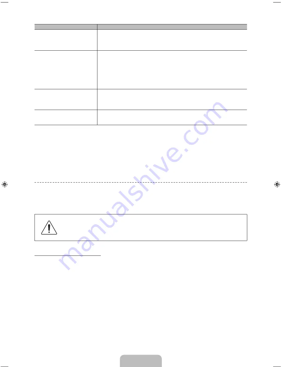 Samsung UN55F7100AF Quick Manual Download Page 22