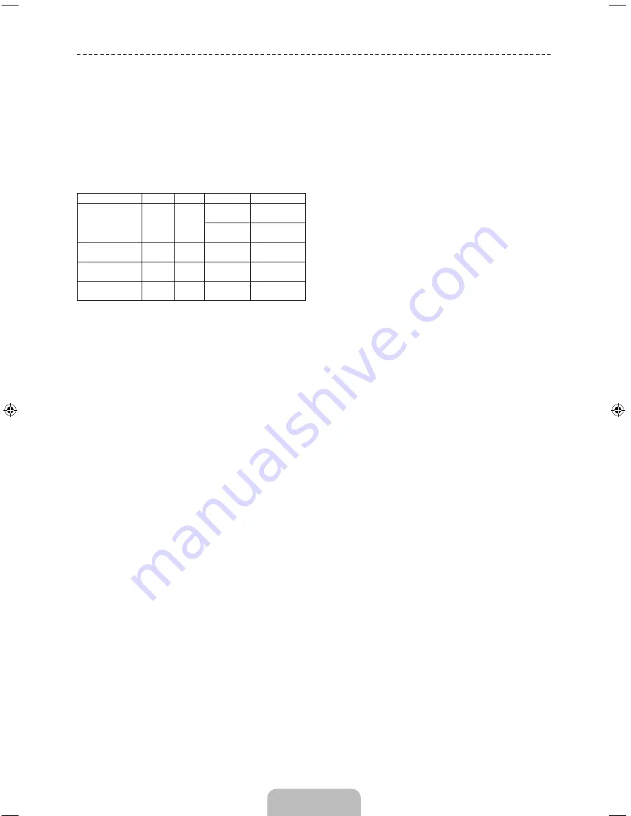 Samsung UN55F7100AF Quick Manual Download Page 32