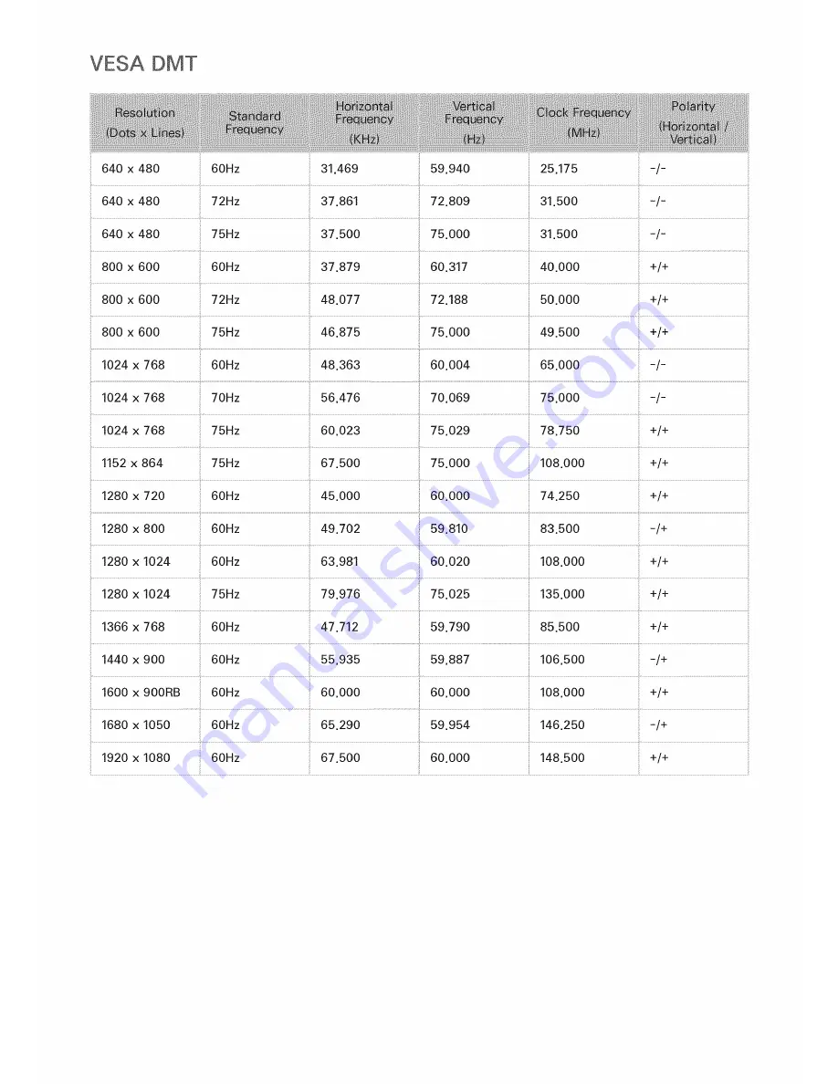 Samsung UN55F8000BFXZA Скачать руководство пользователя страница 66