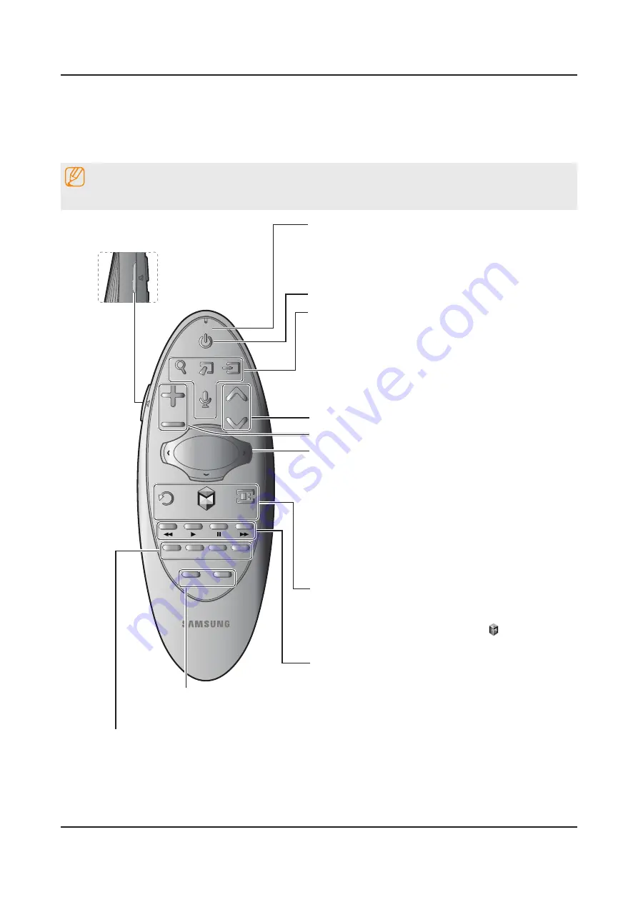 Samsung UN55HU7200F Service Manual Download Page 17