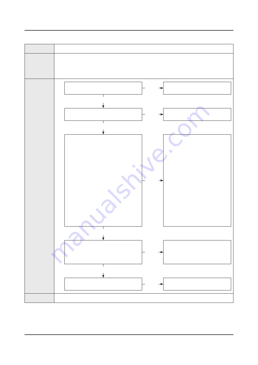 Samsung UN55HU7200F Скачать руководство пользователя страница 34