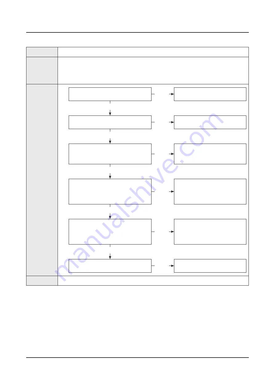 Samsung UN55HU7200F Service Manual Download Page 37