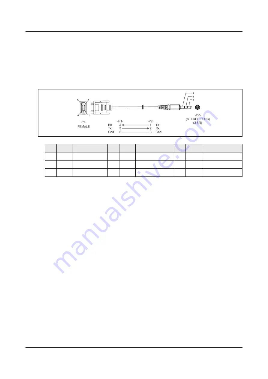 Samsung UN55HU7200F Service Manual Download Page 73