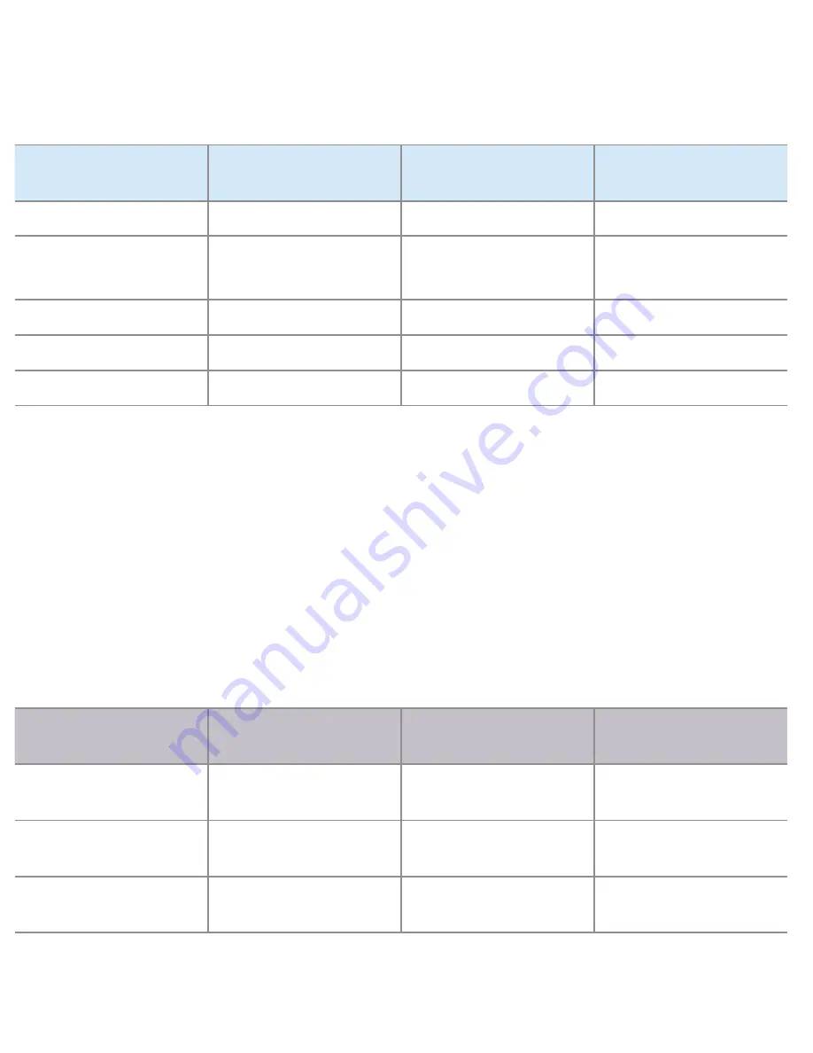 Samsung UN60ES7500F E-Manual Download Page 445