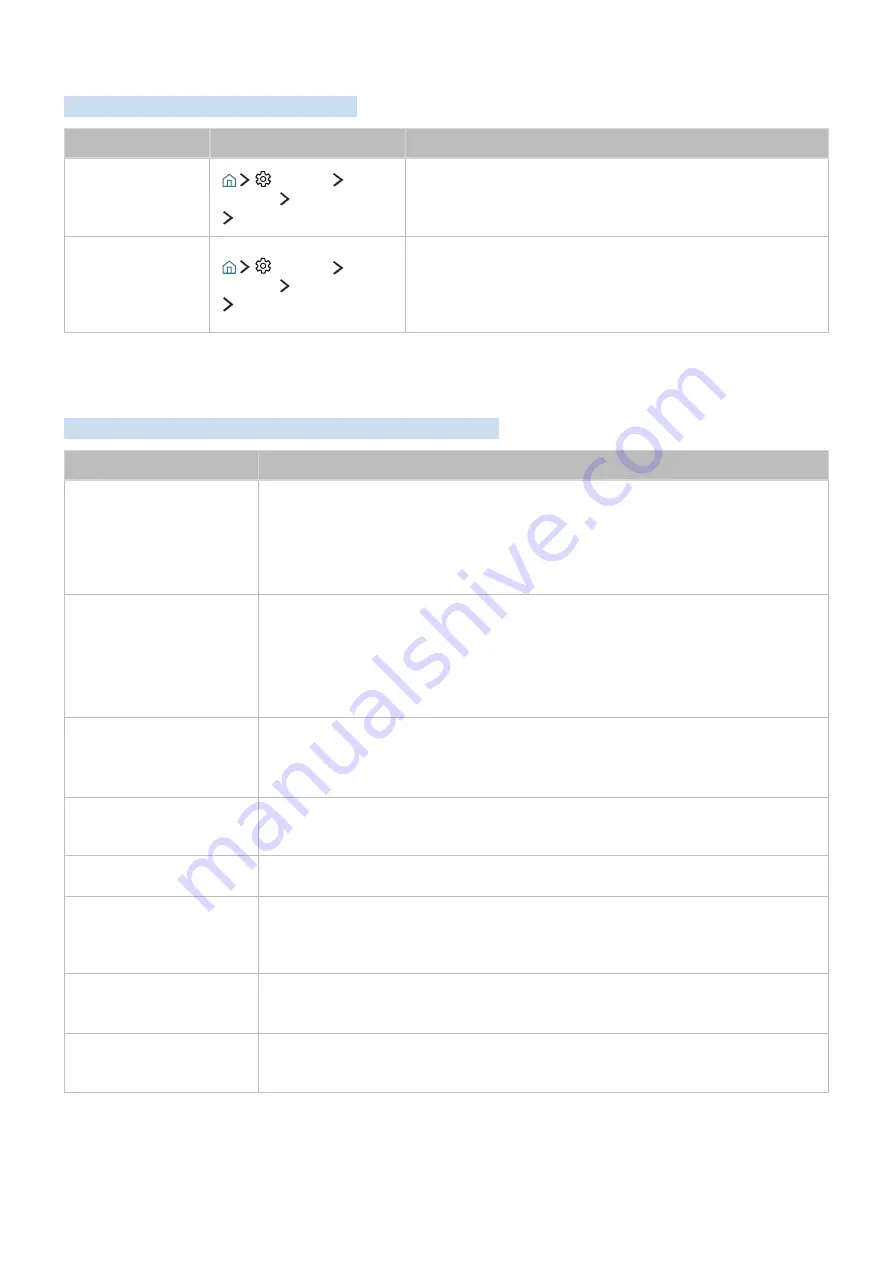 Samsung UN65KU7500 E-Manual Download Page 79