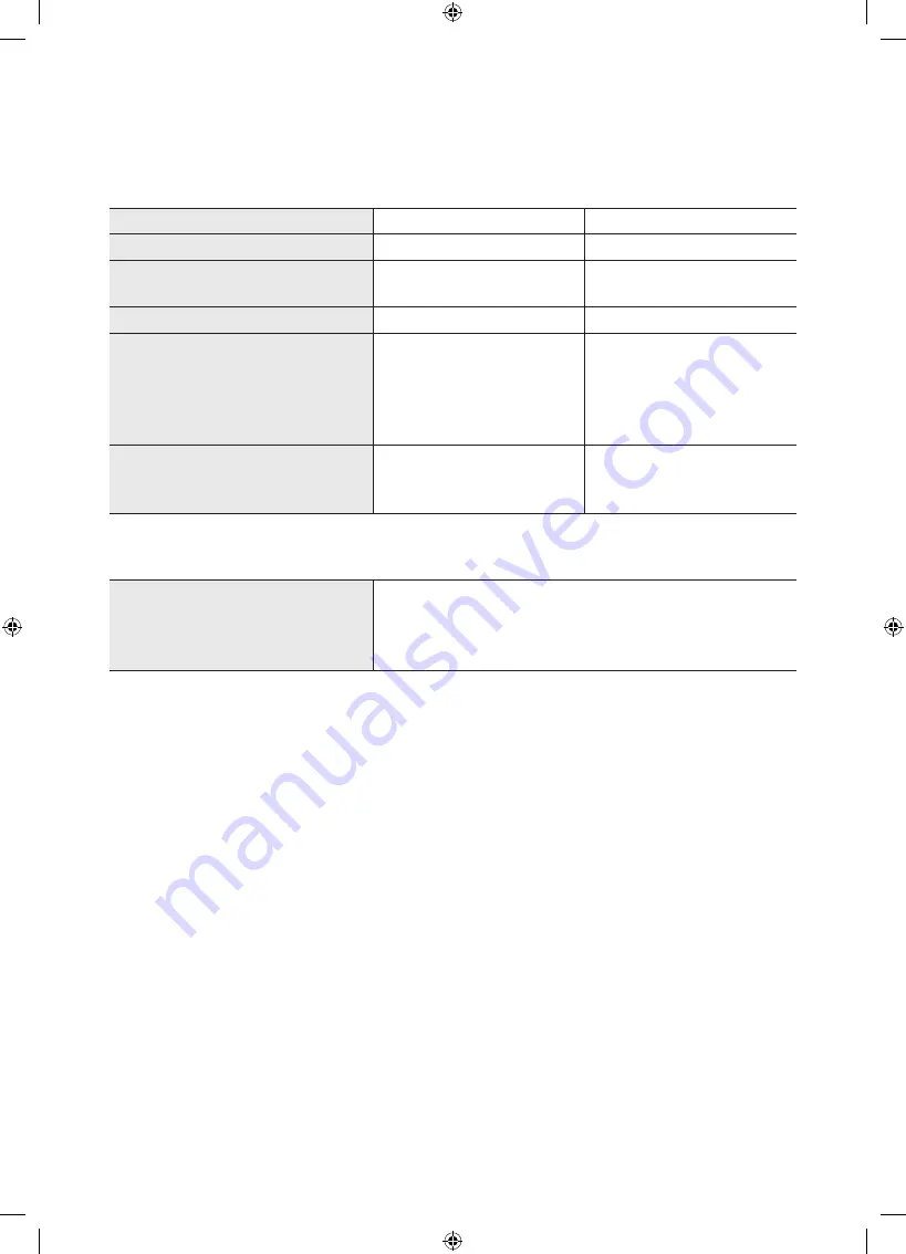 Samsung UN65MU9000F User Manual Download Page 18