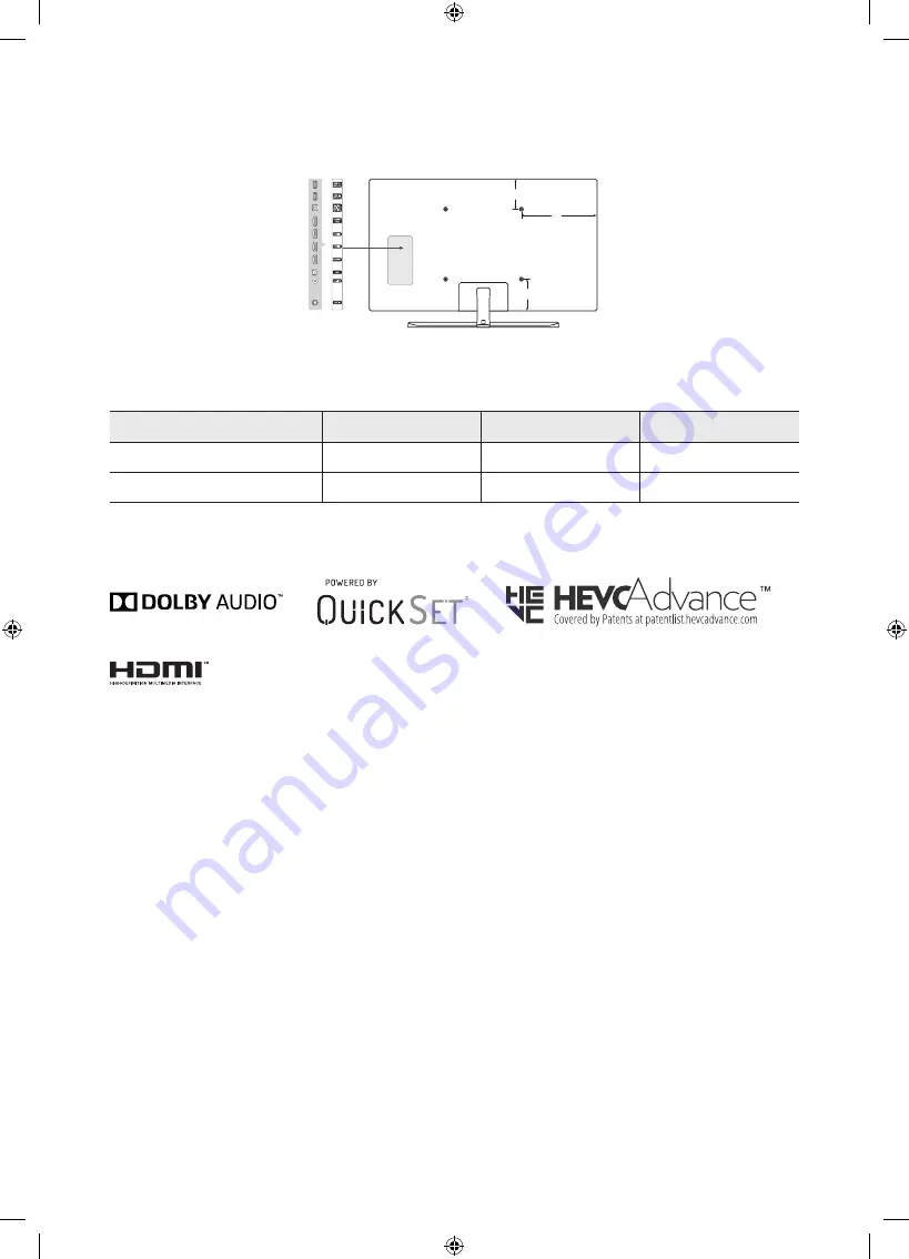 Samsung UN65NU8500 User Manual Download Page 20