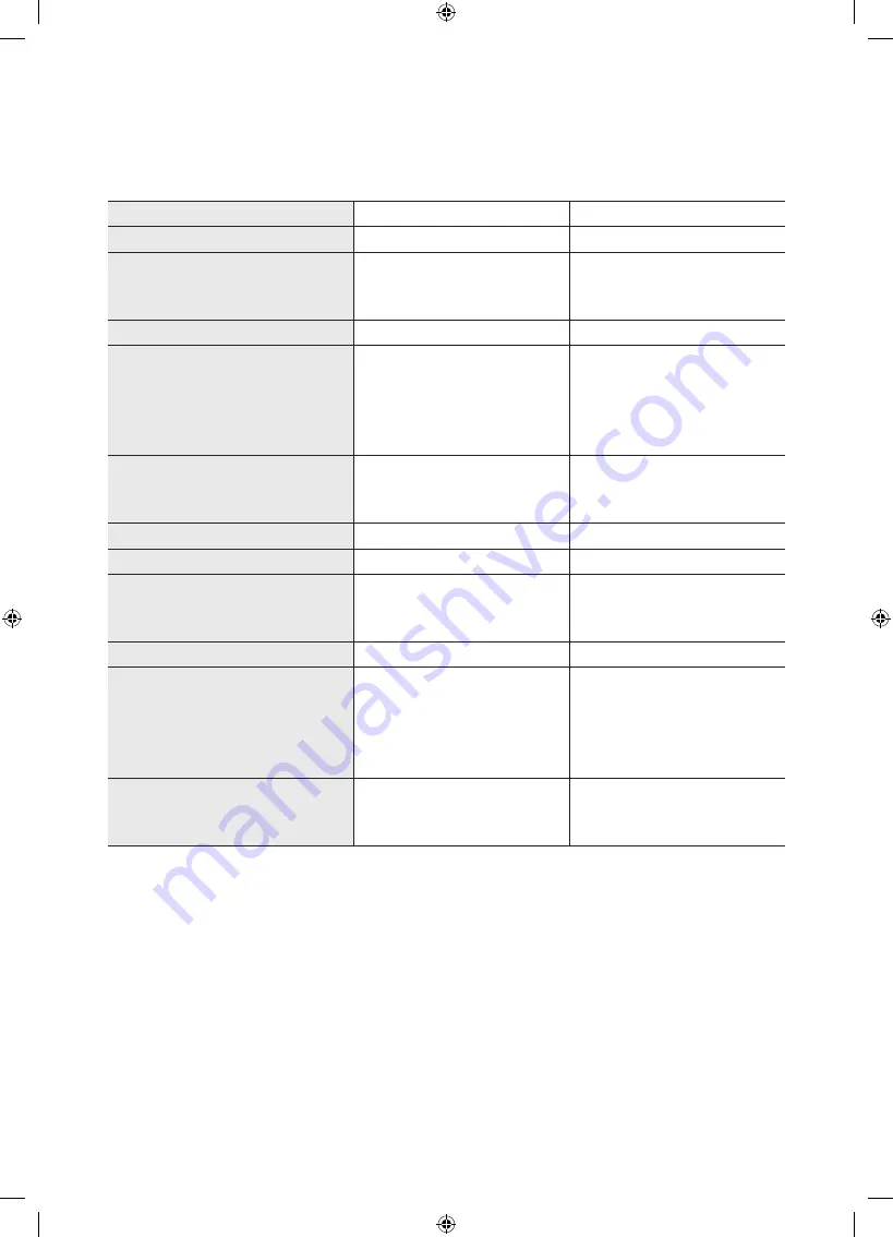 Samsung UN75NU6900F User Manual Download Page 42