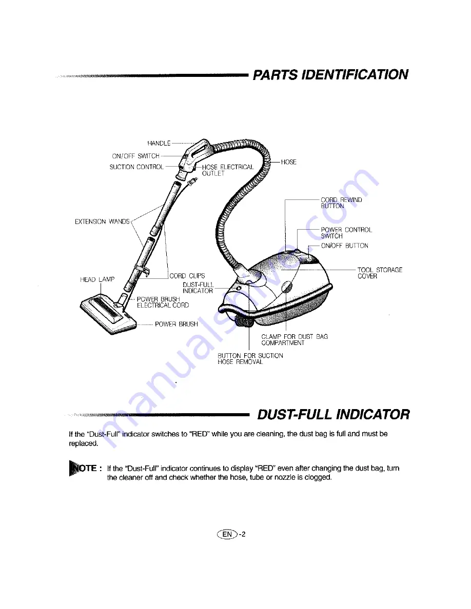 Samsung VAC-9048R Operating Instructions Manual Download Page 3