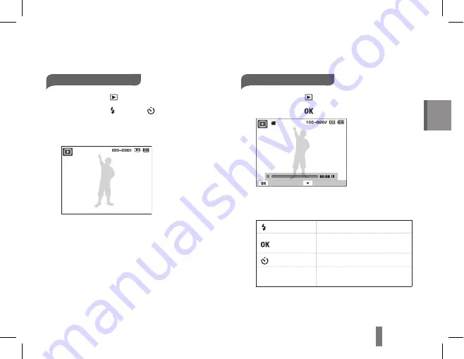 Samsung Vluu PL91 Quick Start Manual Download Page 29