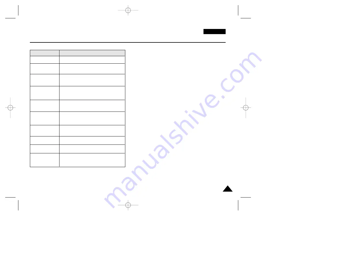 Samsung VP-D200(i) Owner'S Instruction Book Download Page 105