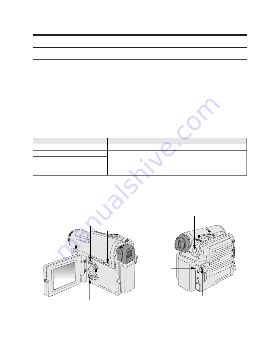 Samsung VP-D353 Service Manual Download Page 9