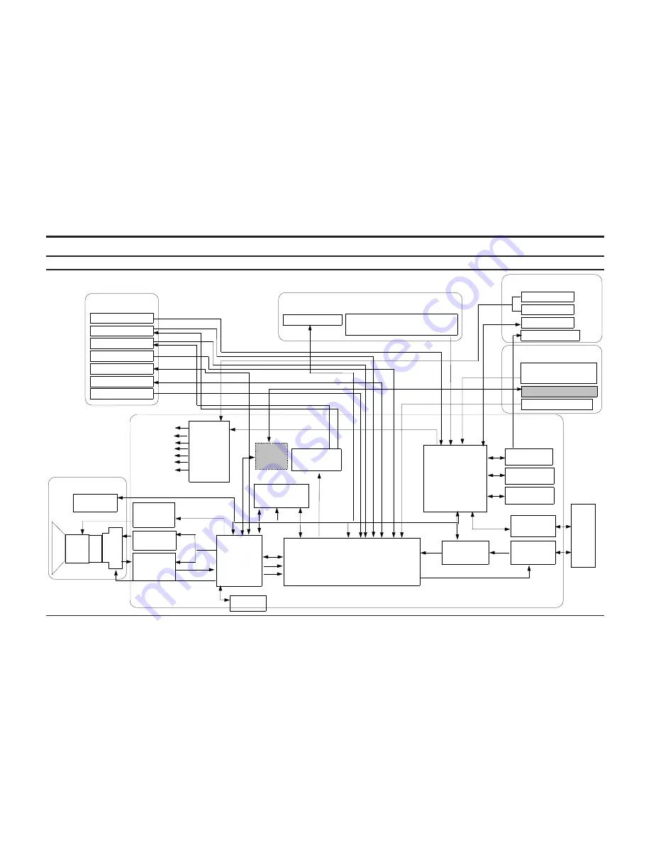 Samsung VP-D353 Service Manual Download Page 75