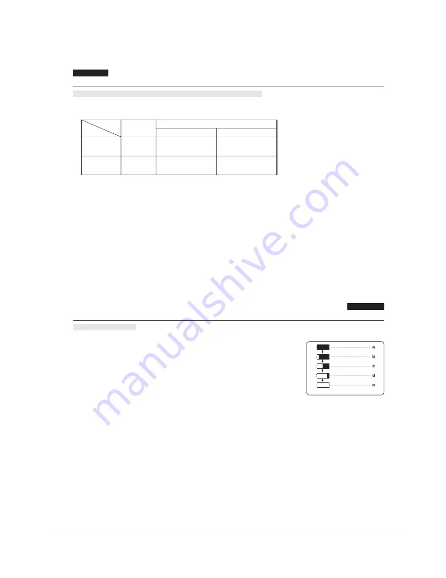 Samsung VP-D353 Service Manual Download Page 117