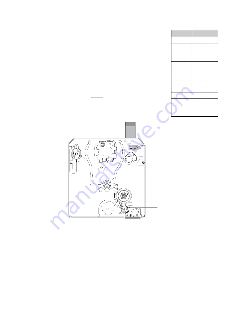 Samsung VP-D353 Скачать руководство пользователя страница 147