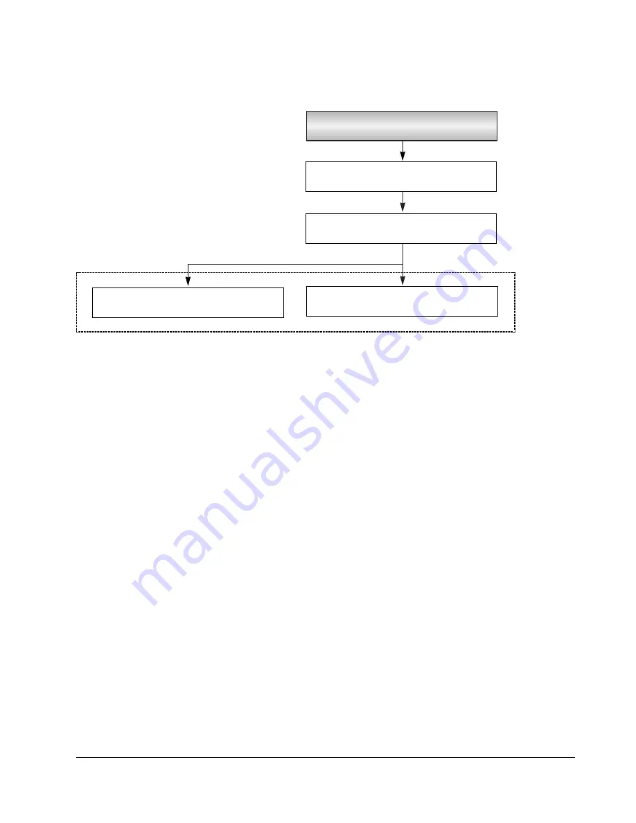 Samsung VP-D353 Service Manual Download Page 165