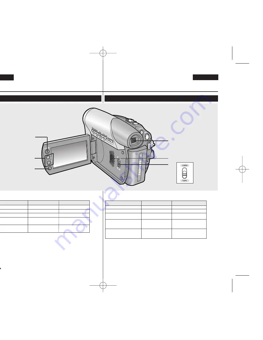 Samsung VP-D375W Скачать руководство пользователя страница 10