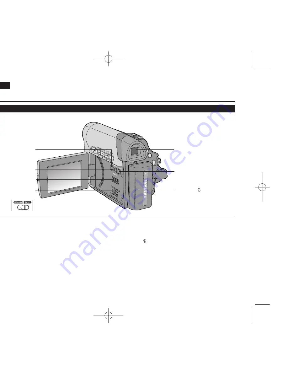 Samsung VP-D965Wi Скачать руководство пользователя страница 10