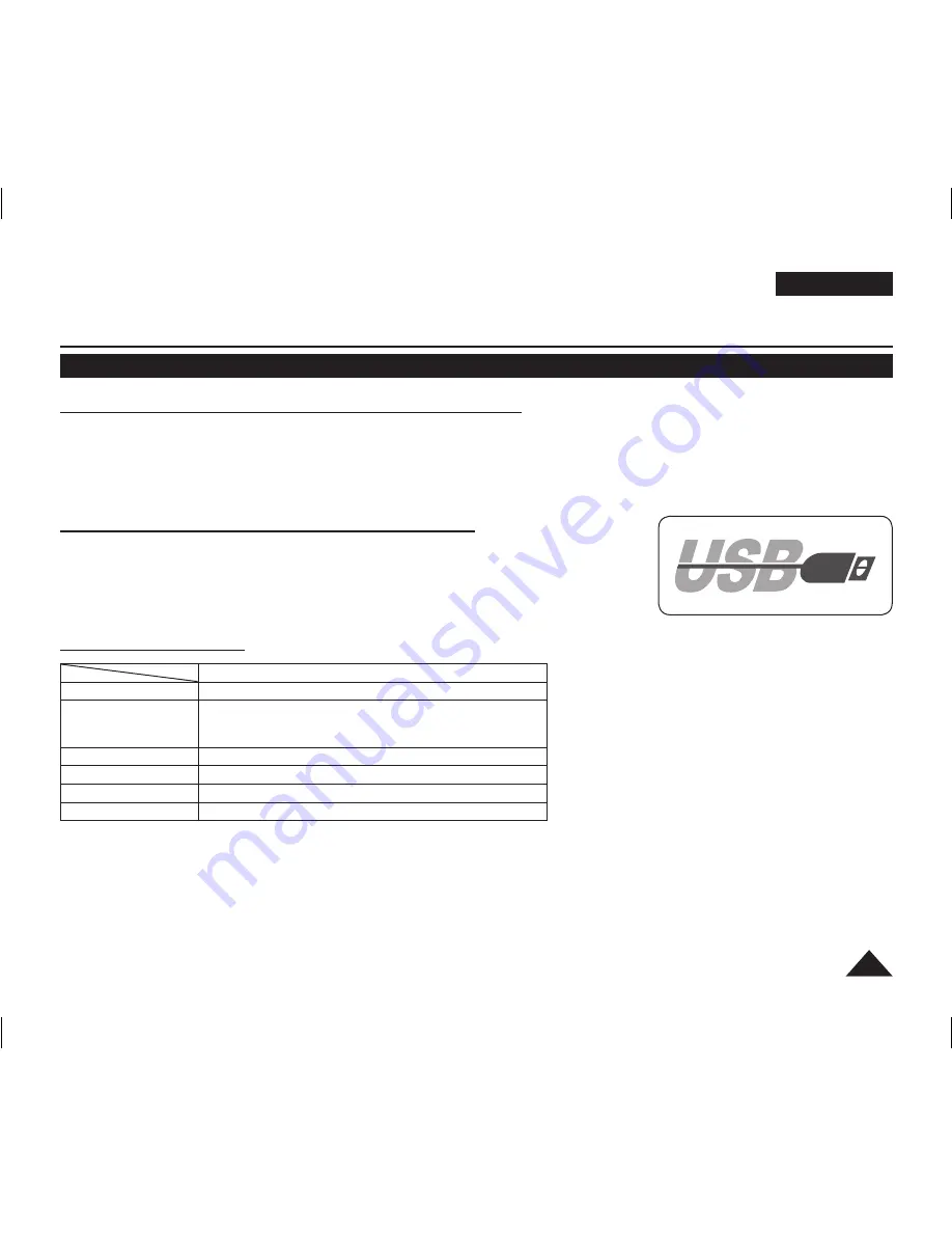 Samsung VP-DC171I Owner'S Instruction Book Download Page 107