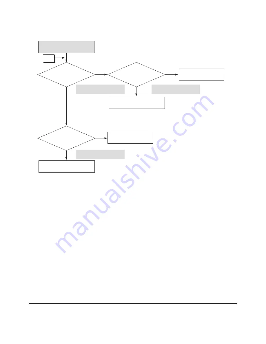 Samsung VP-MX20H Service Manual Download Page 24