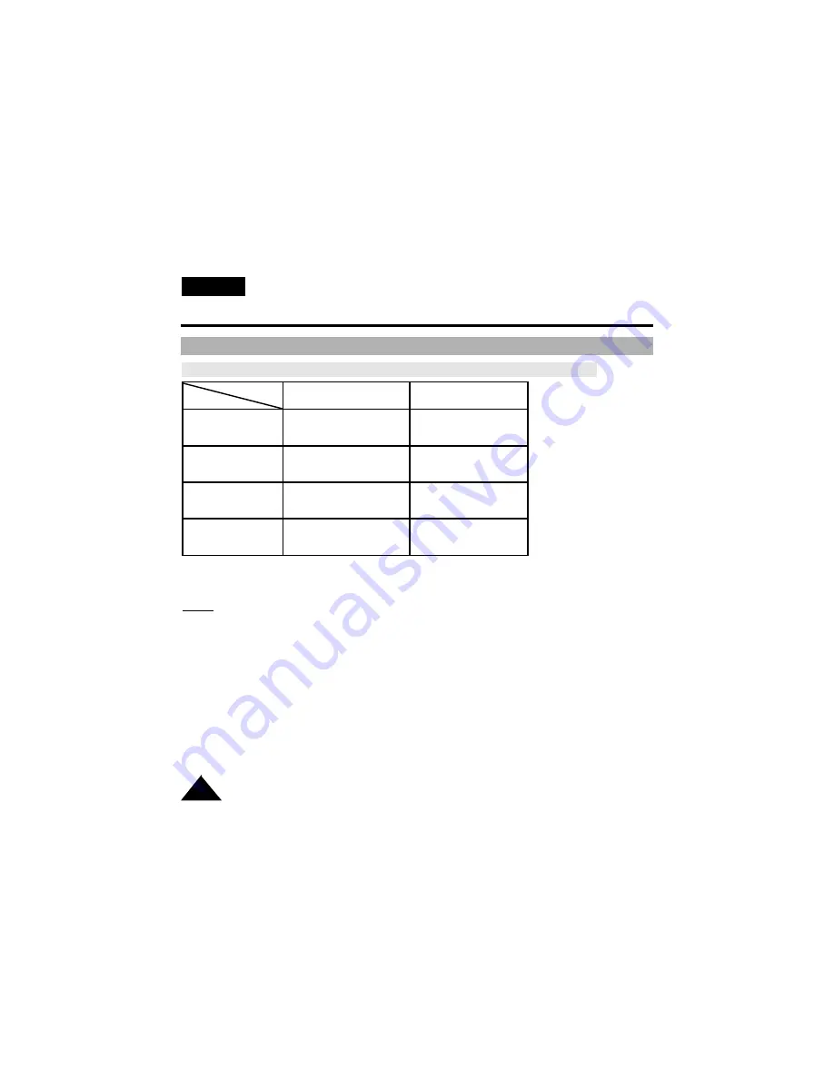 Samsung VP-W63Hi Owner'S Instruction Manual Download Page 20