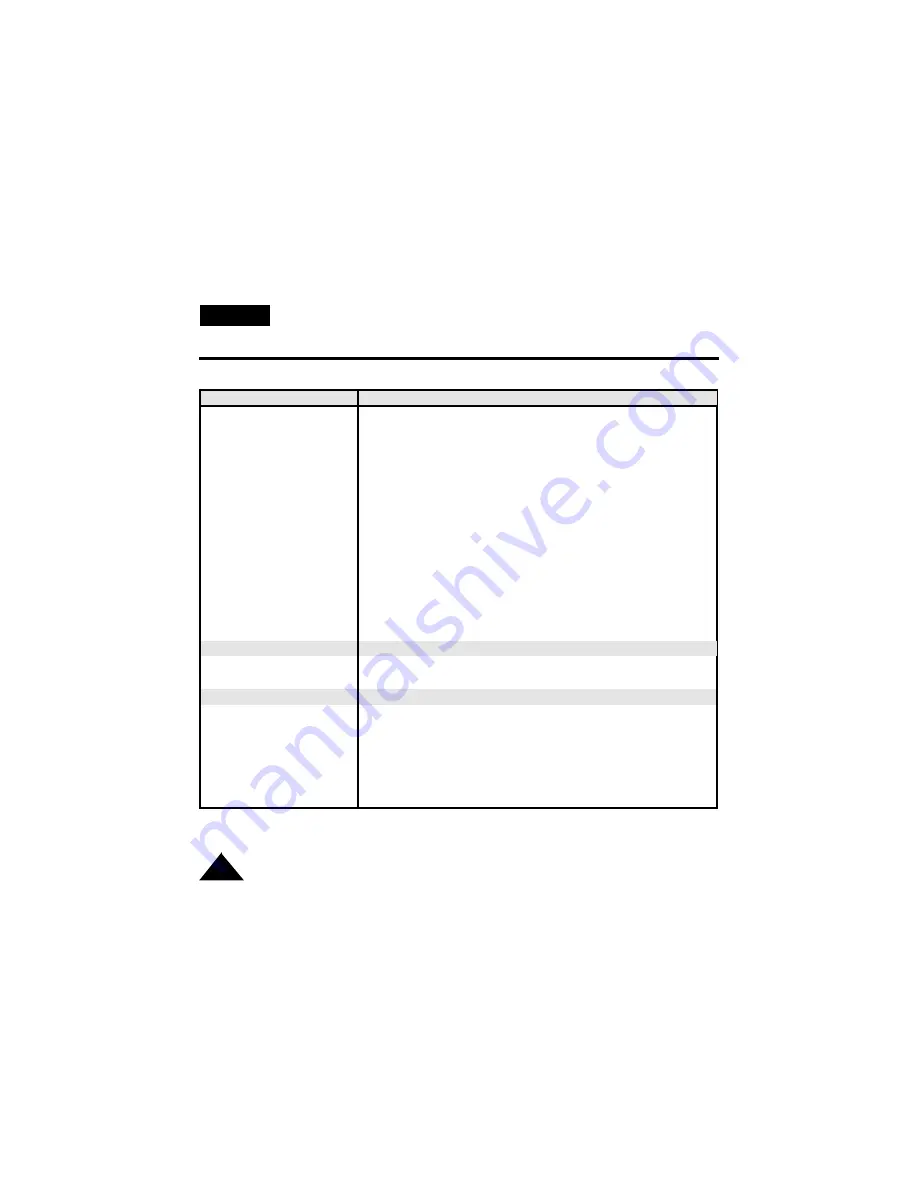 Samsung VP-W63Hi Owner'S Instruction Manual Download Page 60