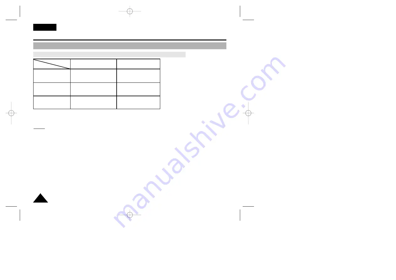 Samsung VP-W80U Owner'S Instruction Manual Download Page 20