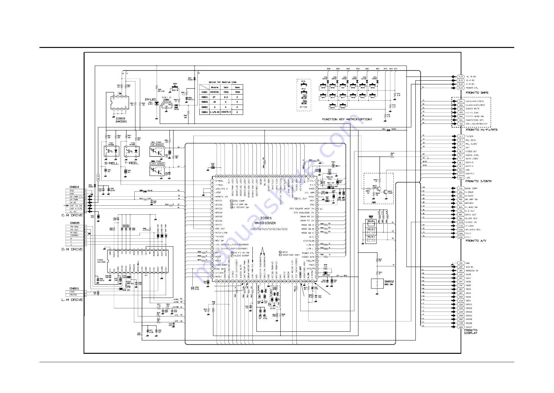 Samsung VR9180 Service Manual Download Page 32