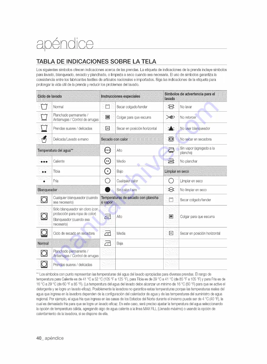 Samsung VRT PLUS WE357 Series User Manual Download Page 88