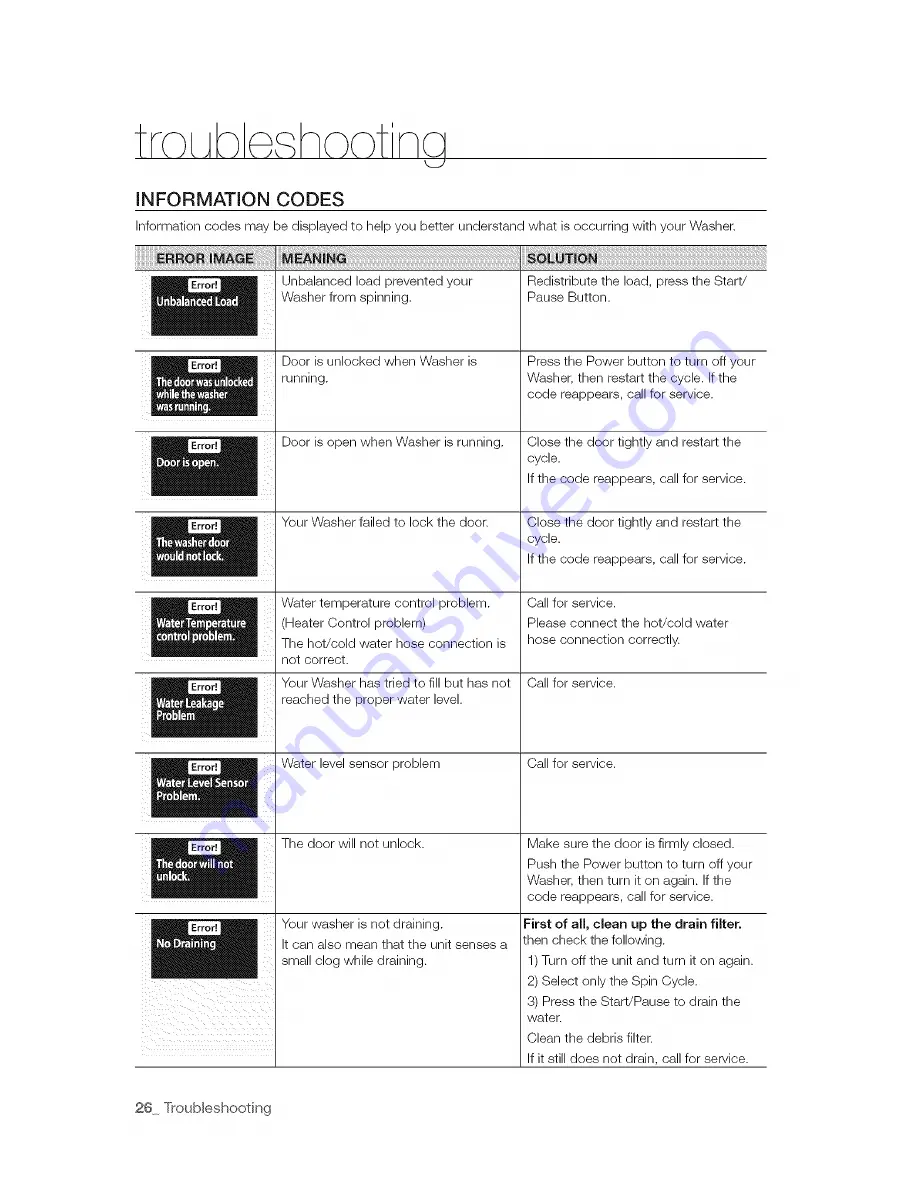 Samsung VRT WF448 Series User Manual Download Page 26