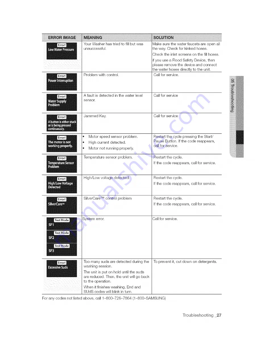 Samsung VRT WF448 Series Скачать руководство пользователя страница 27