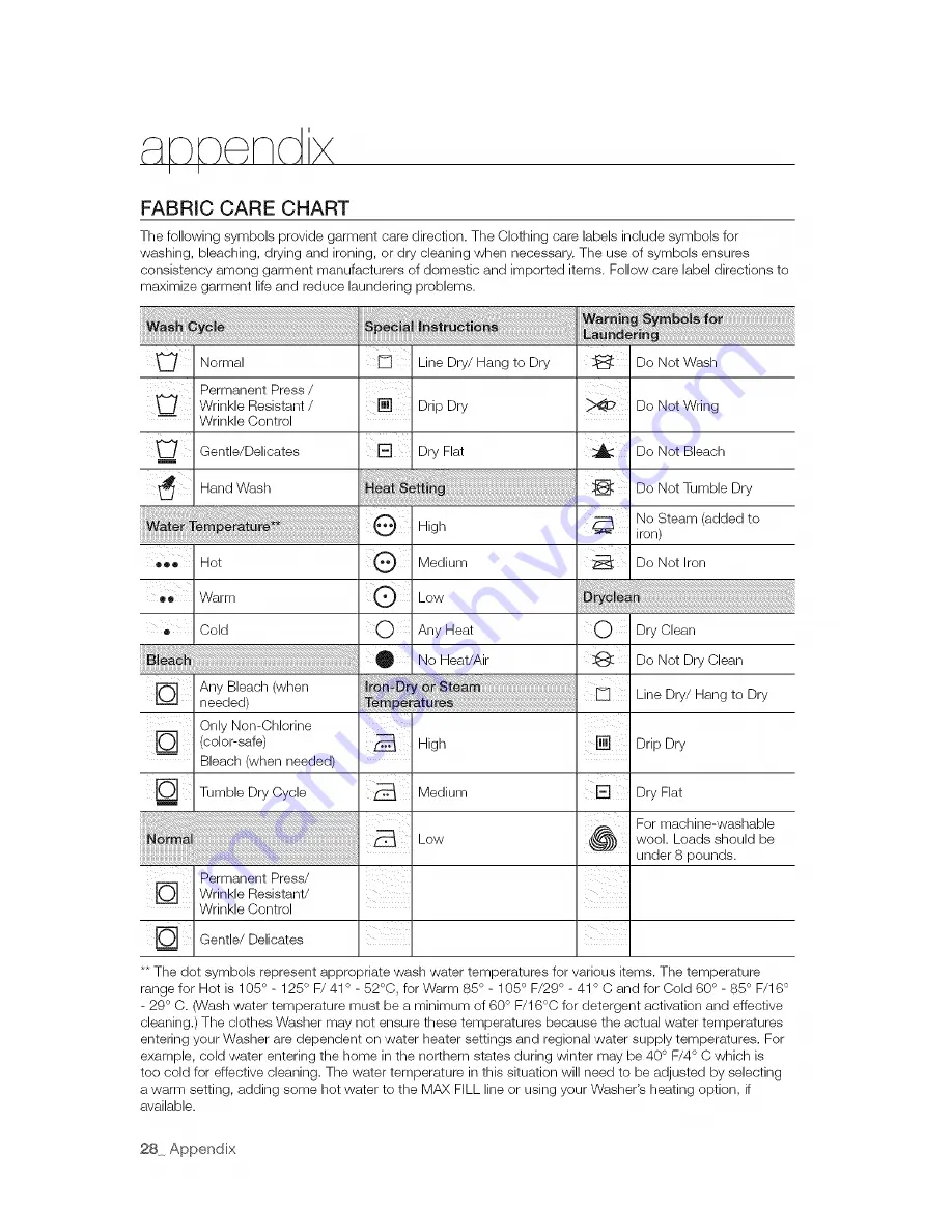 Samsung VRT WF448 Series Скачать руководство пользователя страница 28