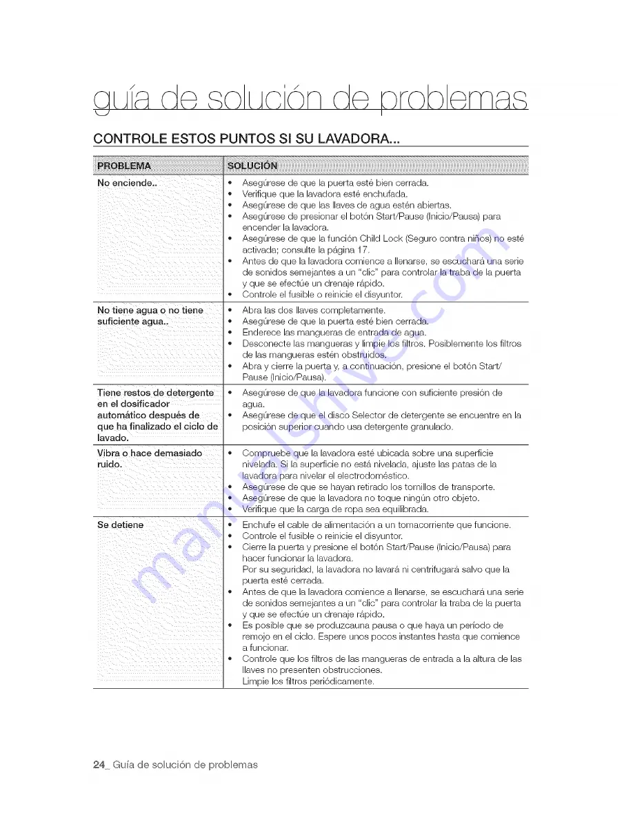 Samsung VRT WF448 Series User Manual Download Page 58