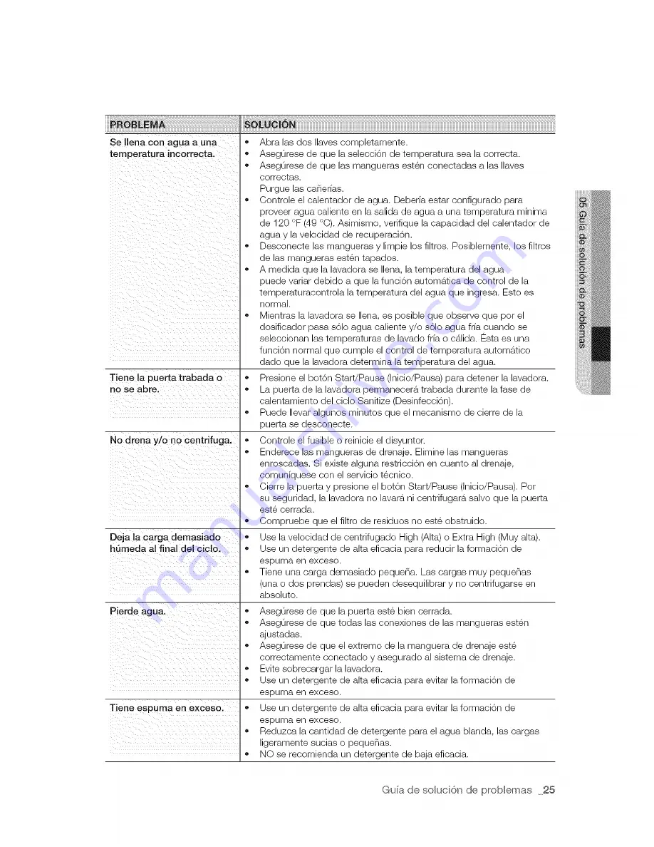 Samsung VRT WF448 Series User Manual Download Page 59