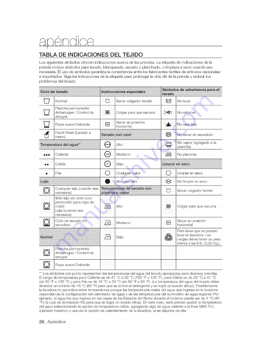 Samsung VRT WF448 Series Скачать руководство пользователя страница 62